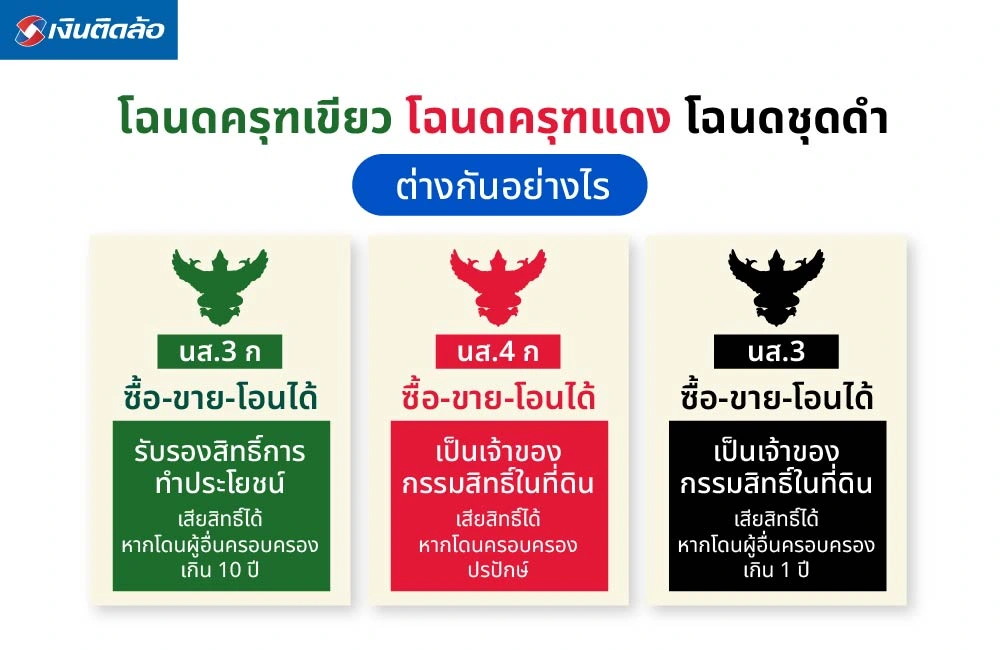 โฉนดครุฑเขียว โฉนดครุฑแดง โฉนดชุดดำ ต่างกันอย่างไร